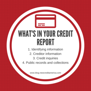 Decoding your credit report